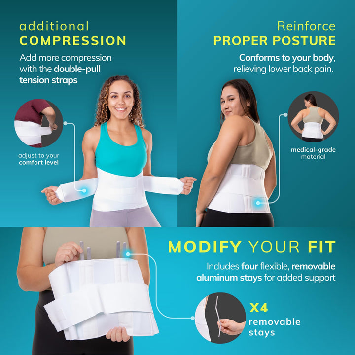 Plus Size 2XL Bariatric Back Brace - XXL Big and Tall Lumbar Support Girdle for Obesity Lower Back Pain in Extra Large, Heavy or Overweight Men and Women (Fits 50-55)