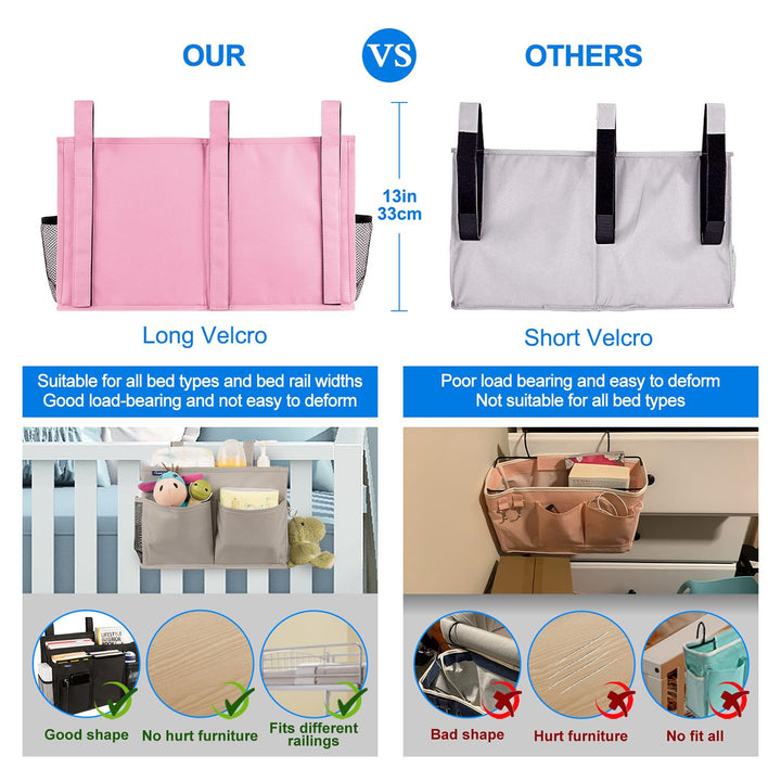 Surblue Bedside Caddy Hanging Bed Organizer Storage Bag