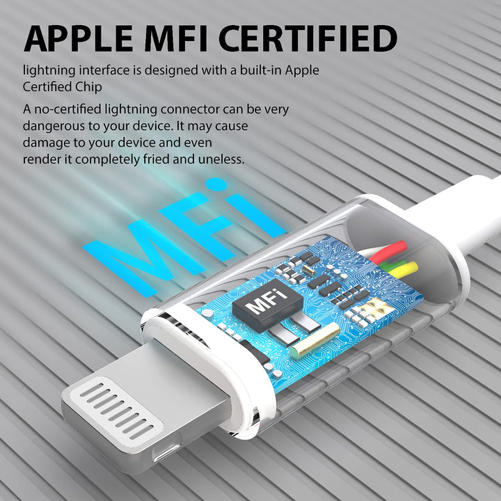 iPhone Earbuds for iPhone Headphones MFi Certified Compatible for iPhone with Microphone Volume Control for iPhone 14/13/12/11/Pro Max/Xr/Xs Max/X/8, iPad or iPod touch with lightning port White