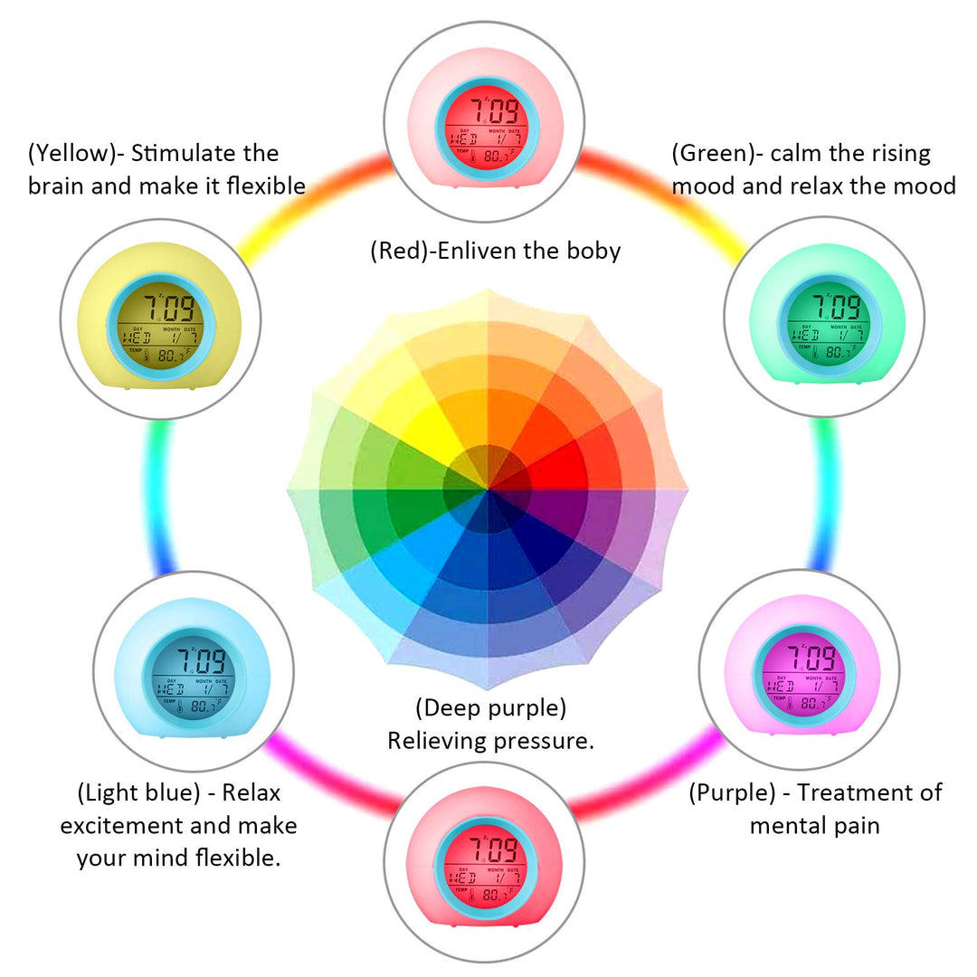 Kids Alarm Clock,Moon Stars 7 Color Changing Night Light Projector Alarm Clock,Temperature Detect for Toddler Digital Kids Alarm Clock,Students to Wake up at Bedroom Bedside for Alarm Clock Boys Girls