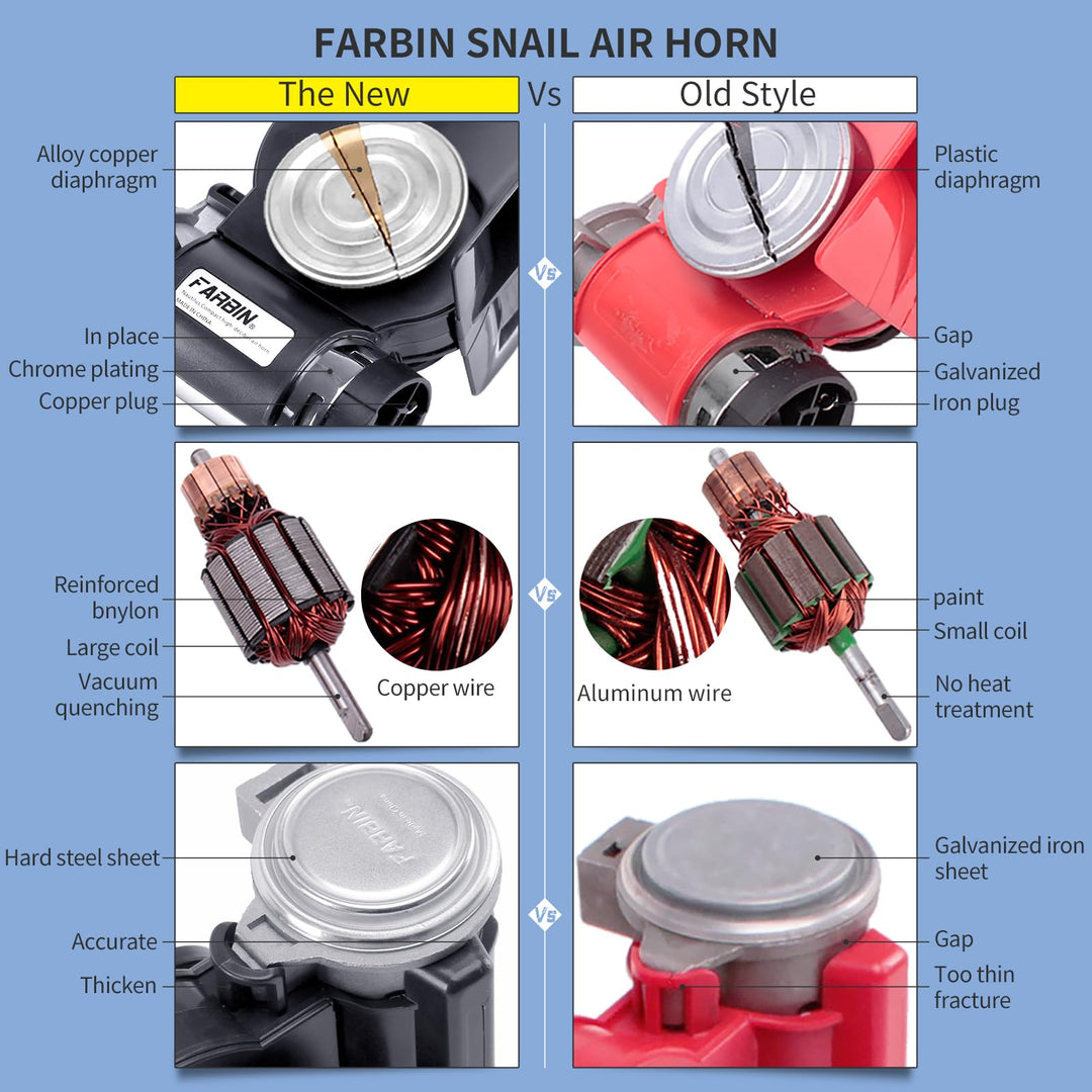 Air Horn for Truck,Compact Electric Train Horn,Car Horn 12V 150db Super Loud with Wiring Harness,for Any 12V Vehicles