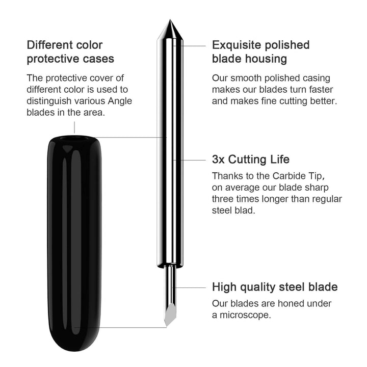 Cutting Blades Compatible with Explore Air/Air 2/Explore Air 3, 10PCS Premium Fine Point Blade Compatible with Maker/Maker 3 Cutting Machines