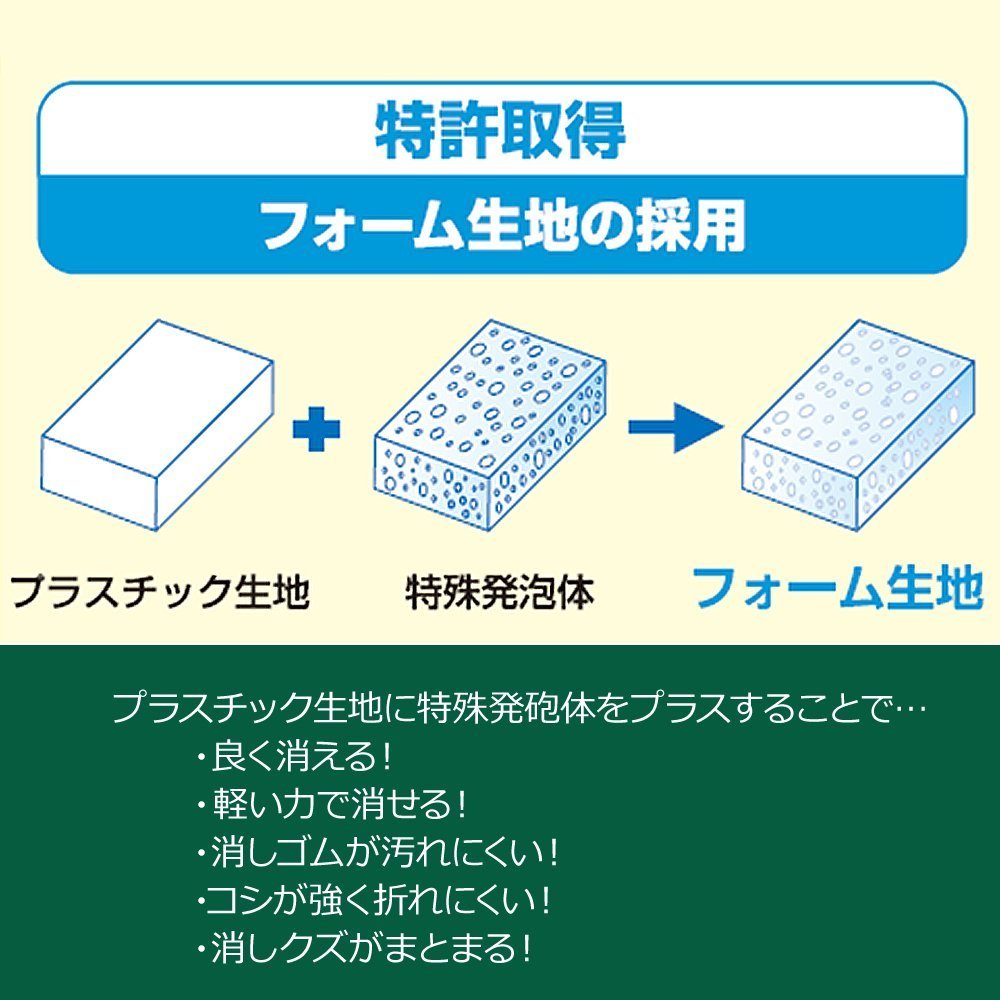 Sakura Arch Evolutional Foam Erasers, 5-Pack, White (Japan Imported)
