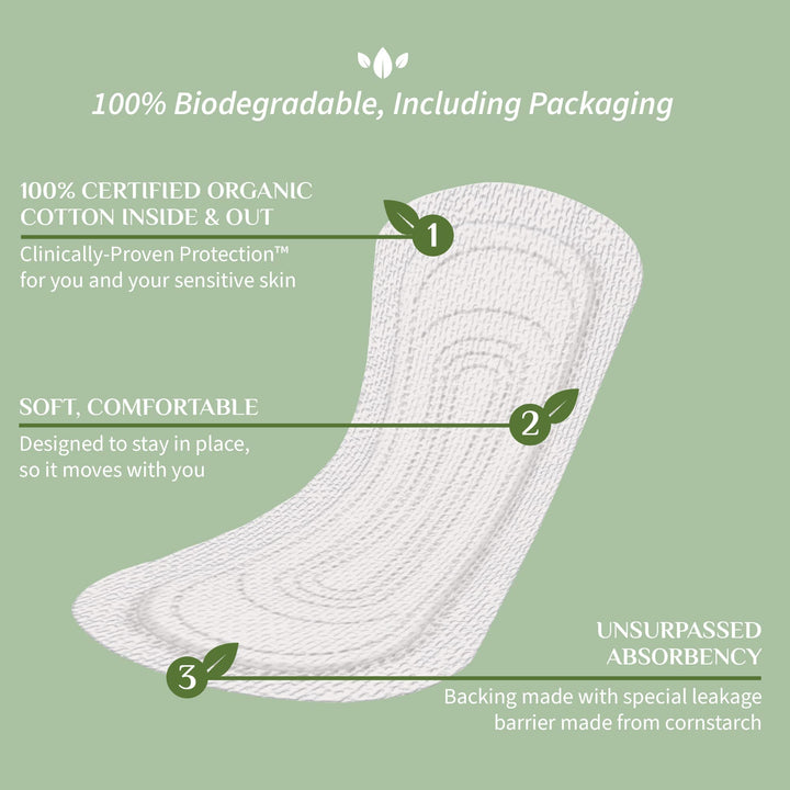 ORGANYC Hypoallergenic 100% Organic Cotton Panty Liners