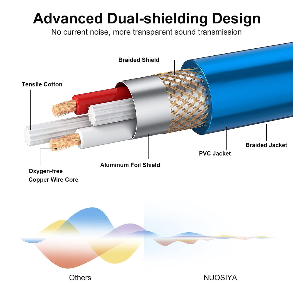 3.5mm to XLR, XLR to 3.5mm Unbalanced Cable Adapter, 6ft 1/8 inch Stereo Microphone Cable Mini Jack Aux to XLR Female Audio Cord, 22AWG Pure Copper Wire Core for Cell Phone, Laptop, Speaker