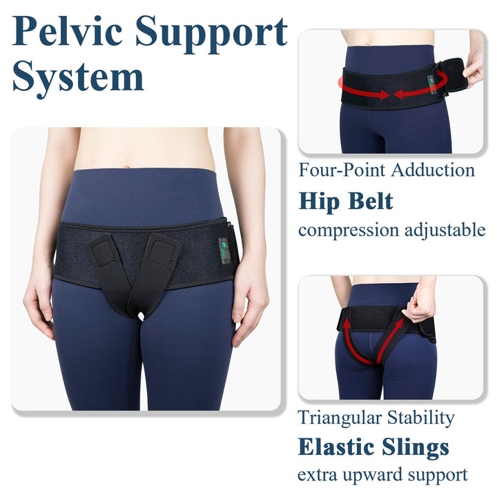 JOMECA V-Sling Pelvic Support Belt for Prolapse, Pregna