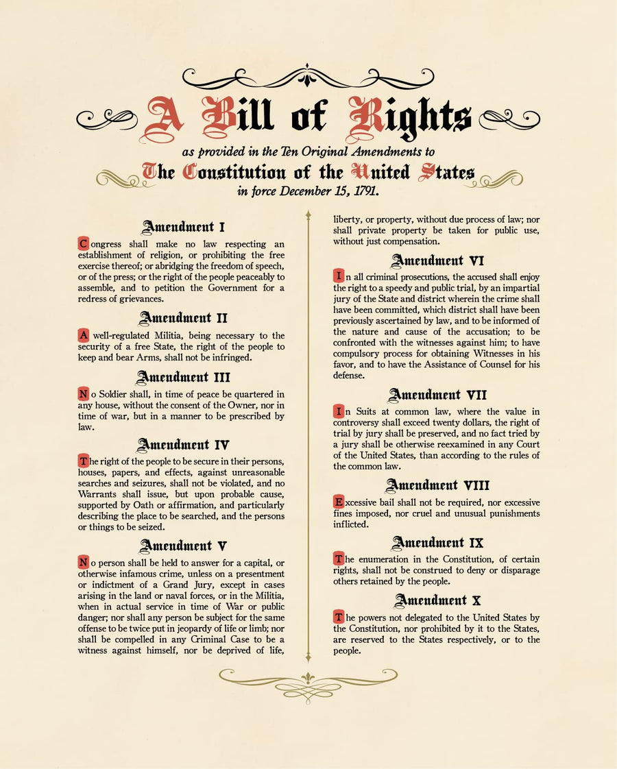 Constitution Bill of Rights Wall Art Prints - Unframed 8x10 - Patriotic Poster - American Decor for Home, Office, School - Historical Art Pictures - Inspirational Decorations for Wall