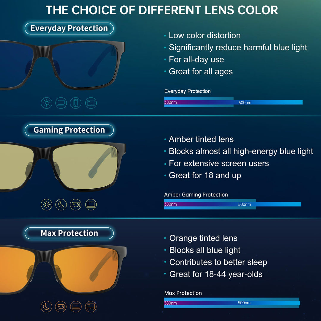 ANYLUV Blue Light Blocking Glasses for men women Classi