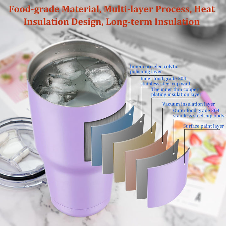 30 oz Tumbler with Lids and Straws,18/8 Stainless Steel Vacuum Insulated Coffee Tumbler,Insulated Travel Mug Water Cup with Leak-Proof Straw Lid &amp; Flip Lid,3 Metal Straws,1 Cleaning Brush &amp; Gift Box