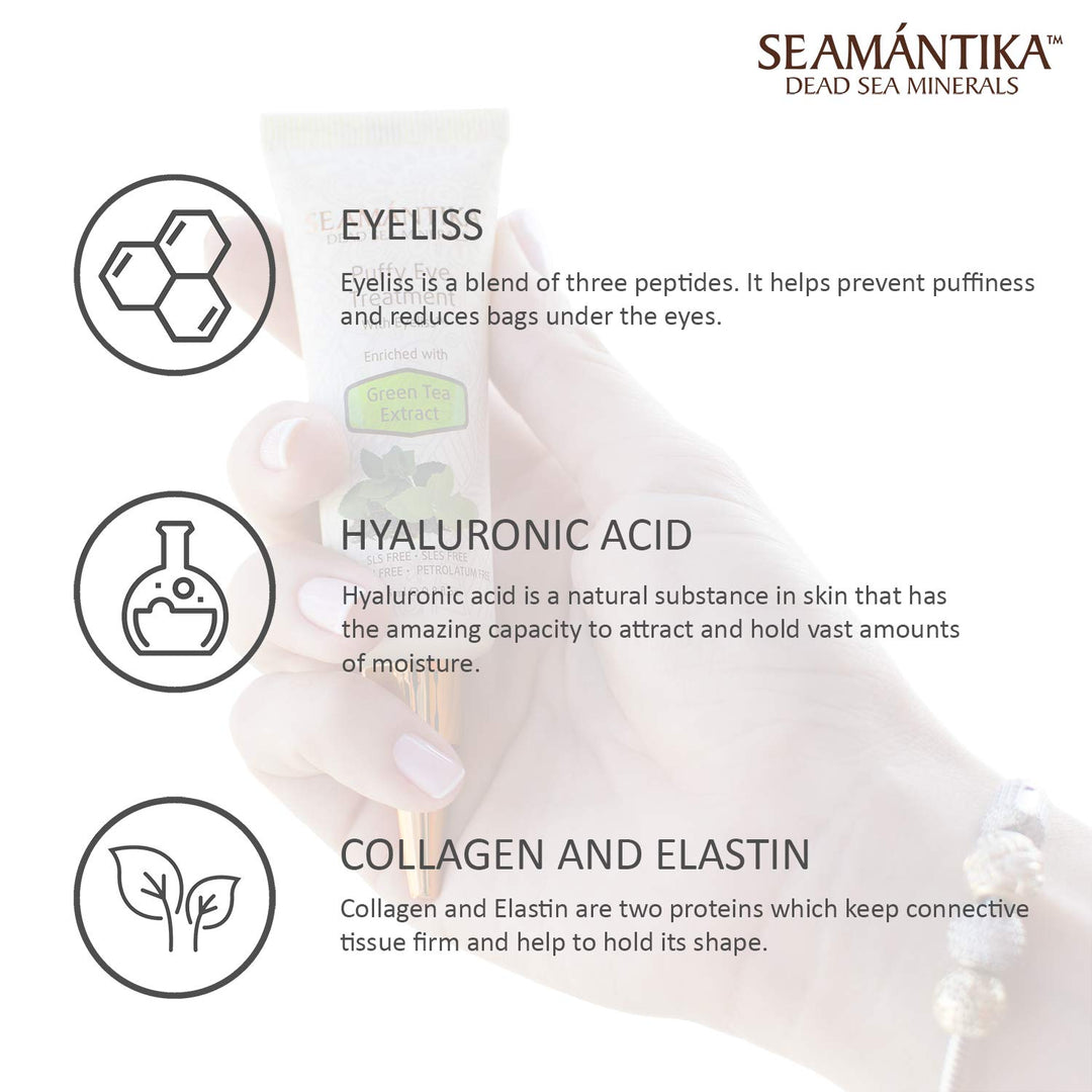 Puffy Eye Treatment Instant results – Naturally Eliminate Wrinkles, Puffiness, Dark Circle and Bags in Minutes – Hydrating Eye Cream w/ Green Tea Extract, Dead Sea Minerals – .8 fl.oz.