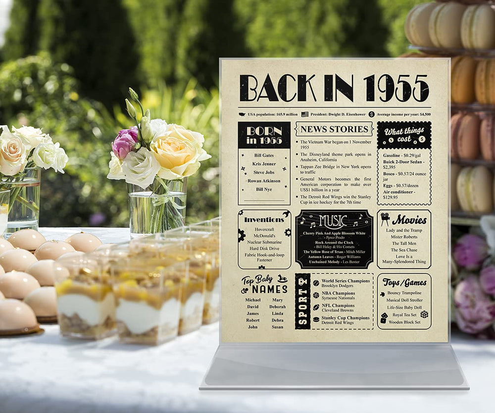 Back in 1955 Large Birthday Card [8x10 Inch] - 69th Birthday Decoration for Her or Him - 69th Birthday Gift for Women or Men - Table Centerpiece for 69 Years Old Birthday Party [Unframed Poster]