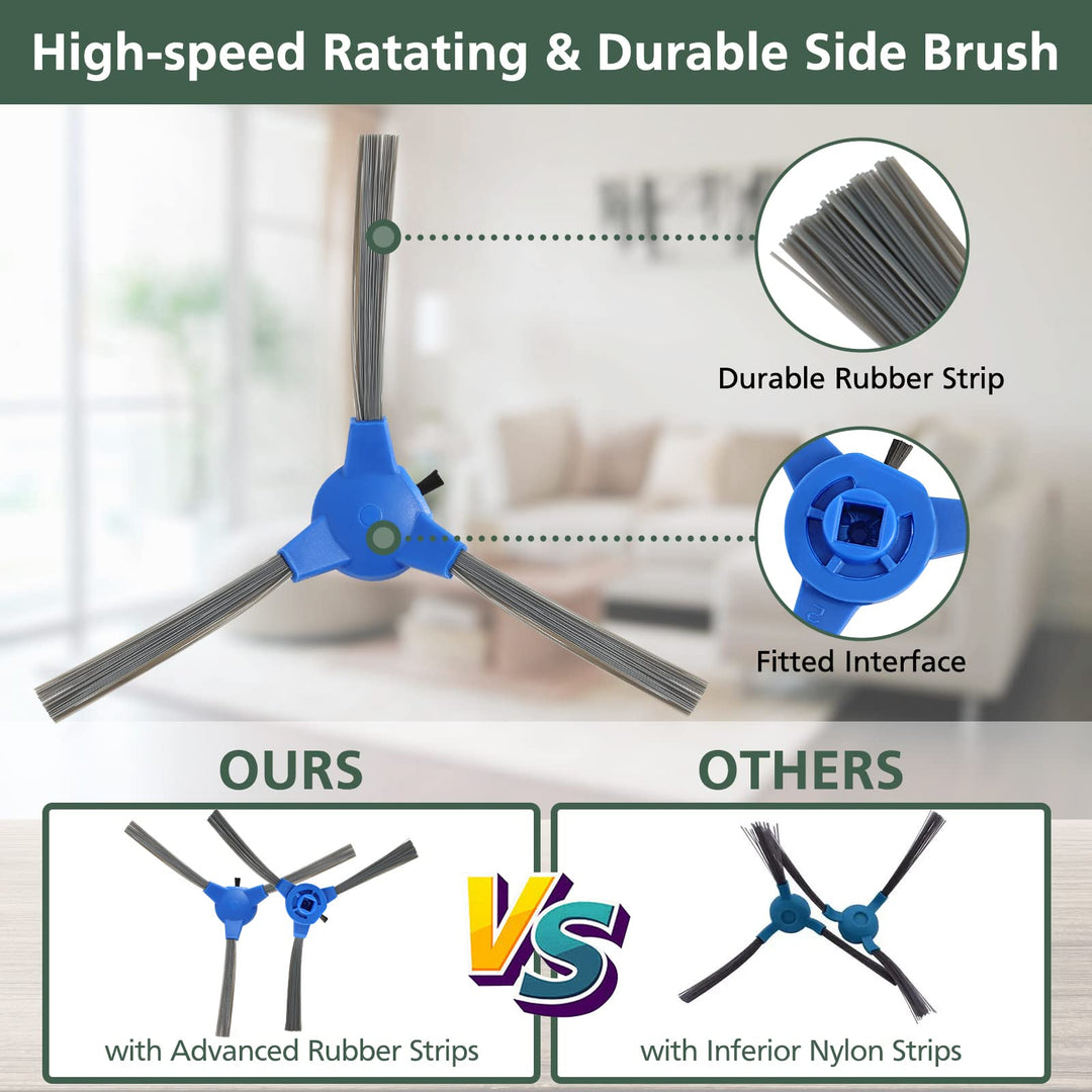 Replacement Parts Compatible with eufy RoboVac 11S RoboVac 30 RoboVac 30C RoboVac 15C RoboVac 12 RoboVac 35C RoboVac 15T Accessory, 19 Pack (10 Filters + 8 Side Brushes + 1 Rolling Brush)