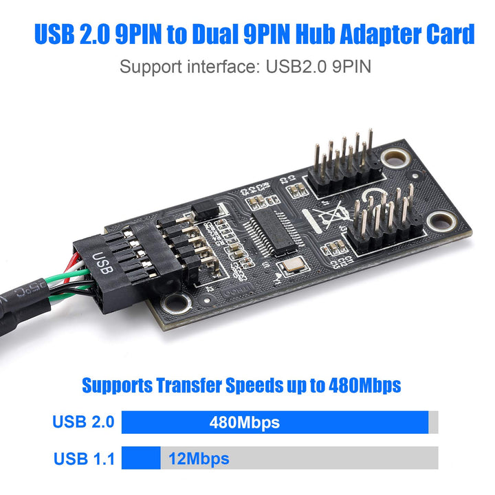 USB 2.0 9PIN to Dual 9PIN Hub Adapter Card FE1.1S Control PCB Board High-Performance Support Windows 10/8/8.1/7 / Vista/XP, Mac, Linux, Chrome OS