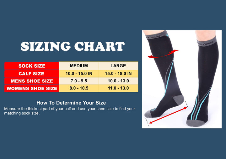 Doc Miller Compression Socks for Running, 20-30mmHg Medical Graduated Compression Socks for Women Men, Nurses, Travel, Pregnancy and Recovery, 1 Pair