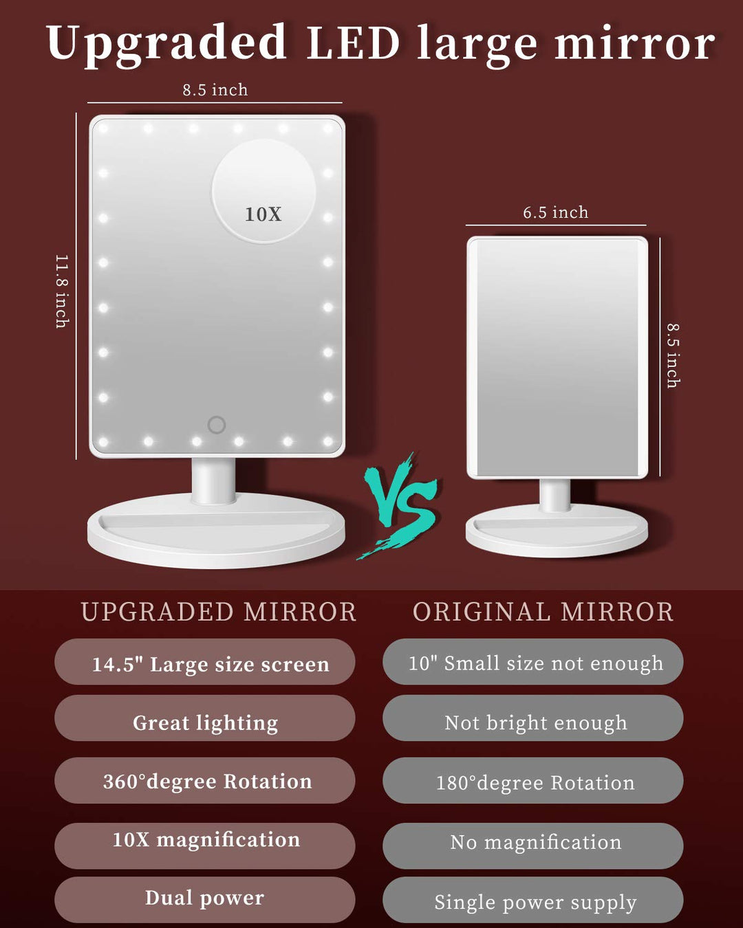 12 Large Vanity Makeup Mirror with Lights and 10x Magnification Small Mirror,Touch Adjustable Brightness LED Makeup Mirror Dual Power,360°Rotation Tabletop Desk Lighted Make up Mirror with Stand