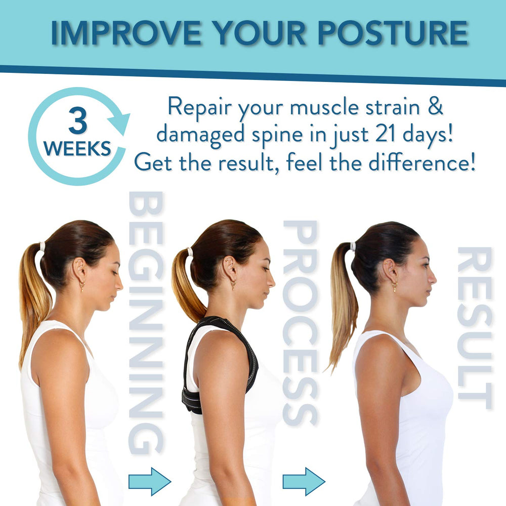 Posture Corrector- Adjustable Posture Brace, Clavicle, 