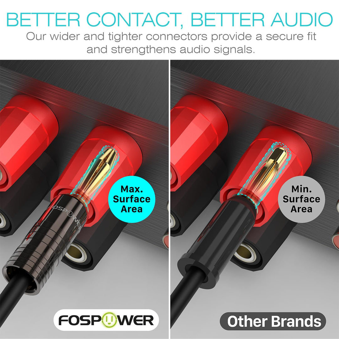 FosPower Banana Plugs 6 Pairs / 12 pcs, Closed Screw 24