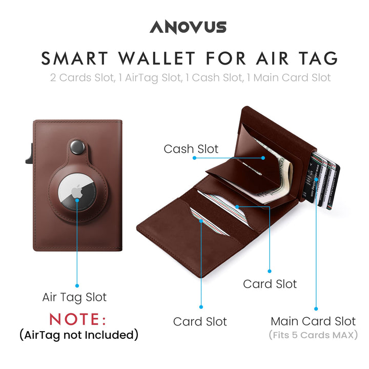 ANOVUS AirTag Wallet (Brown) | Trackable Wallet with Ai