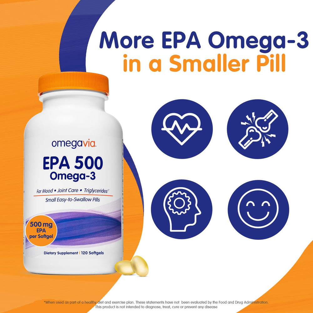OmegaVia EPA 500, Purified Omega-3 Fish Oil Supplement,