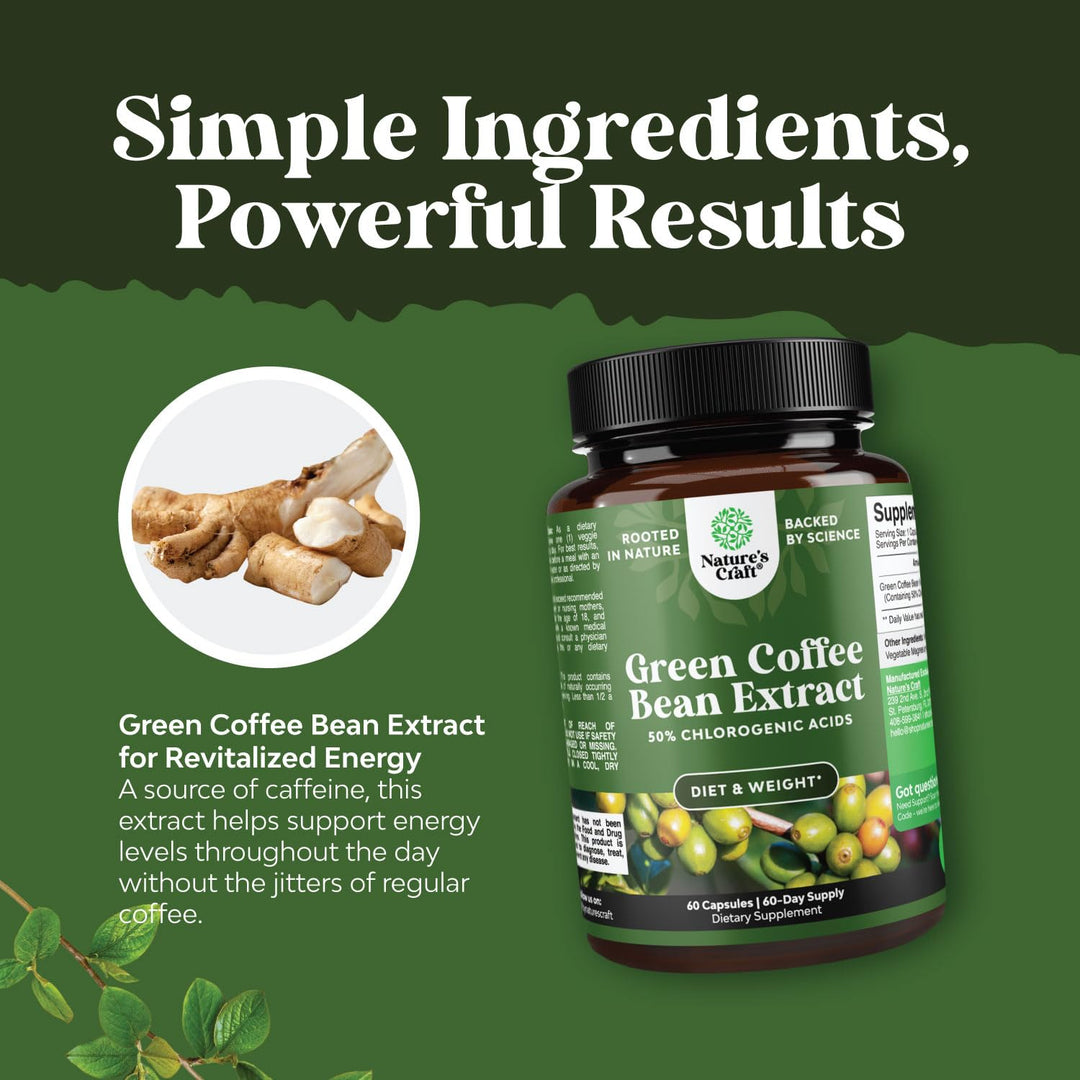 Pure Green Coffee Bean Extract – Standardized to 50% Ch