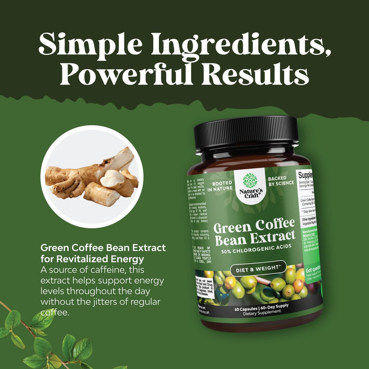 Pure Green Coffee Bean Extract – Standardized to 50% Ch