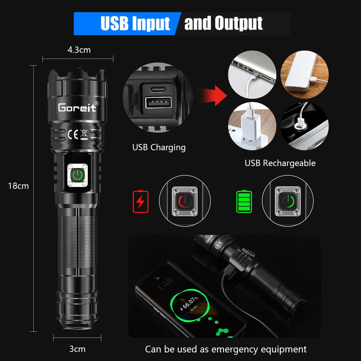 Flashlights High Lumens Rechargeable, Goreit 990,000 Lu
