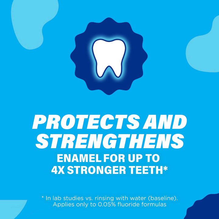 ACT Restoring Zero Alcohol Fluoride Mouthwash 18 fl. oz. Strengthens Tooth Enamel, Mint Burst