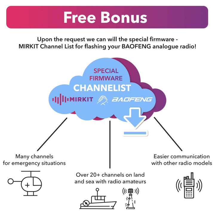 Mirkit Waterproof Baofeng Radio UV-9R Plus MK1 (UV-82 3rd Gen) 8 W VHF/UHF 144-148/420-450MHz Walkie Talkie with 2200mAh Battery &amp; Programming Cable. IP67 Handheld Radio: Dust, Cold, Waterproof