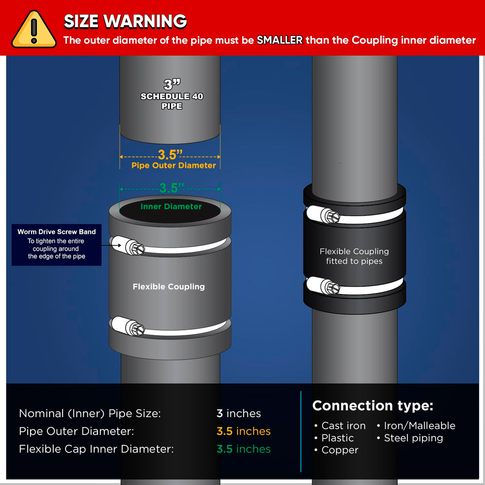 Supply Giant 6I48 Flexible PVC Coupling with Stainless 