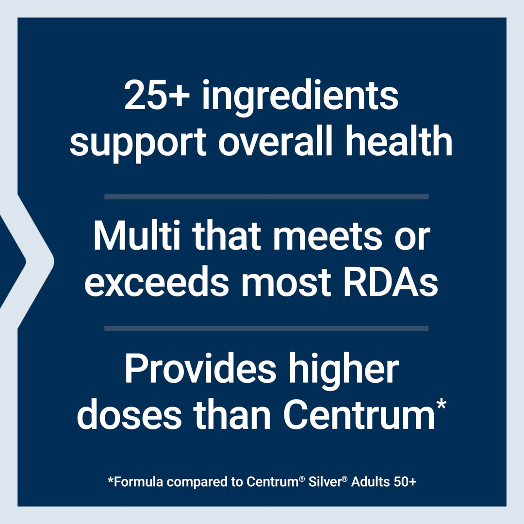 One-Per-Day Multivitamin – Packed with Over 25 Vitamins, Minerals &amp; Plant Extracts, Quercetin, 5-MTHF Folate &amp; More – 1-Daily, Non-GMO, Gluten-Free – 60 Tablets