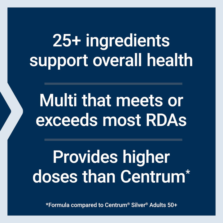 One-Per-Day Multivitamin – Packed with Over 25 Vitamins, Minerals &amp; Plant Extracts, Quercetin, 5-MTHF Folate &amp; More – 1-Daily, Non-GMO, Gluten-Free – 60 Tablets