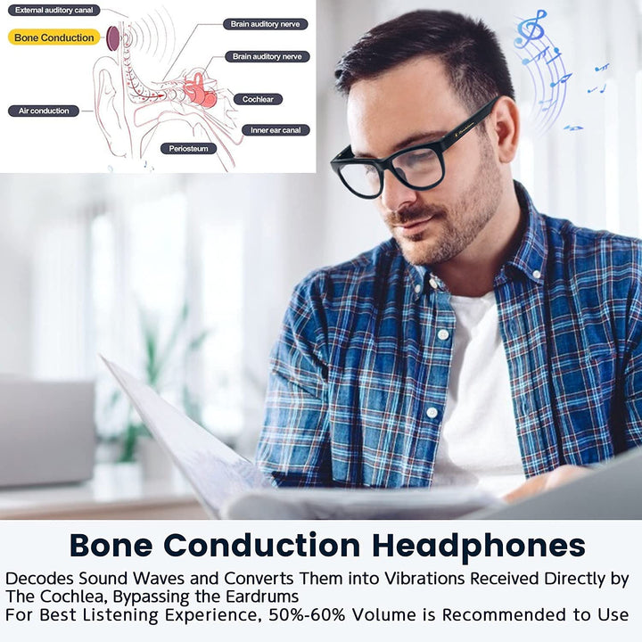 Bone Conduction Glasses with Open-Ear Headphones, Smart Glasses Dual Bluetooth Pairing, Blue Light Glasses Photochromic Lenses, IP6 Waterproof, Hand-Free Calls and Music, Gifts for Dad, Upgraded