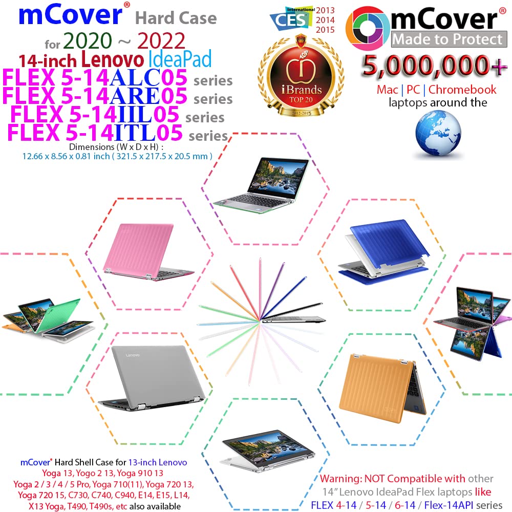 Clip-On Protective Case for 2020-2022 Lenovo IdeaPad Flex 5-14ARE05 / 5-14ALC05 / 5-14IIL05 / 5-14ITL05 Convertible Laptops, 14