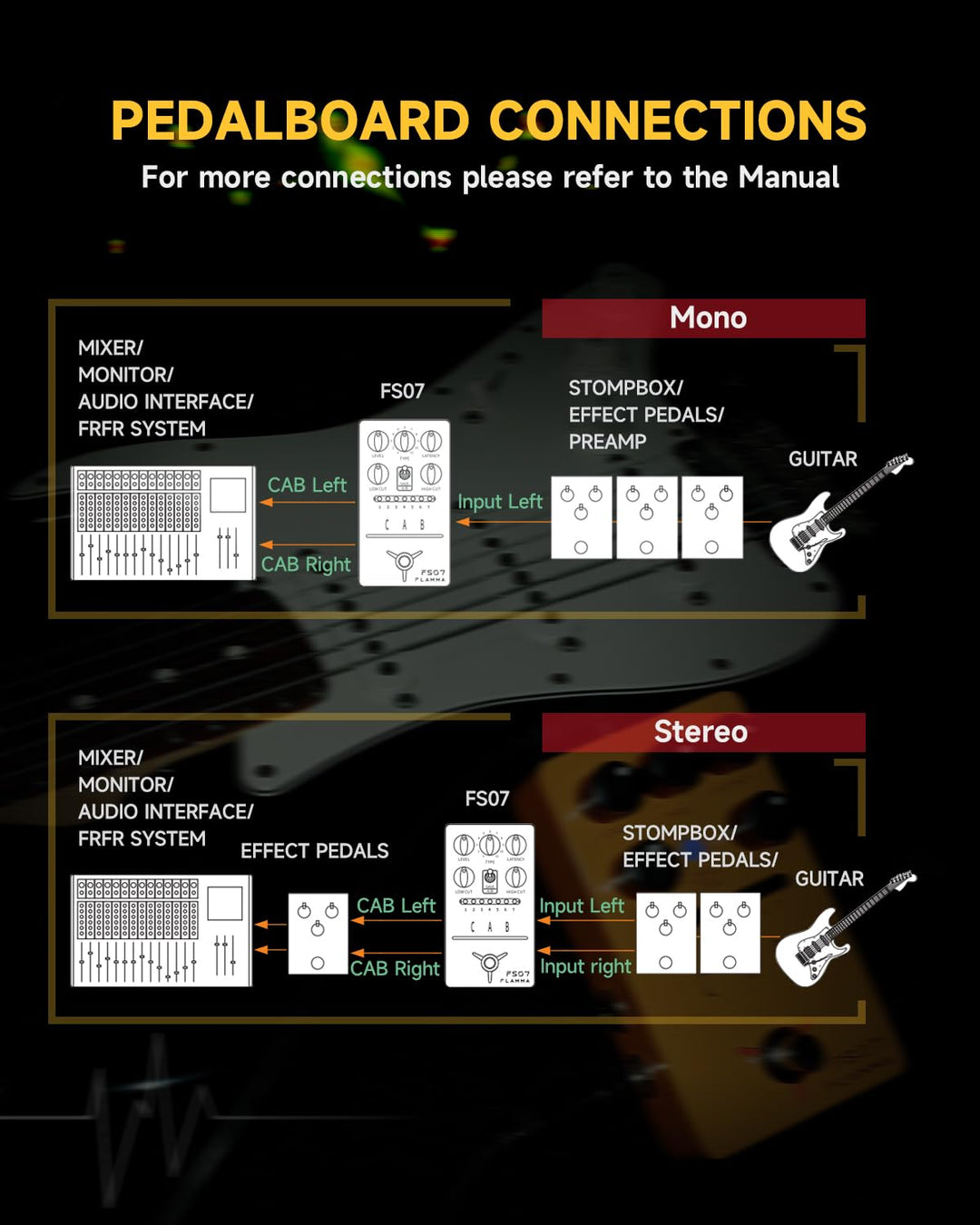 FS07 Stereo Simulation Pedal 7 User Preset Slots Support IR Loading Software Editing