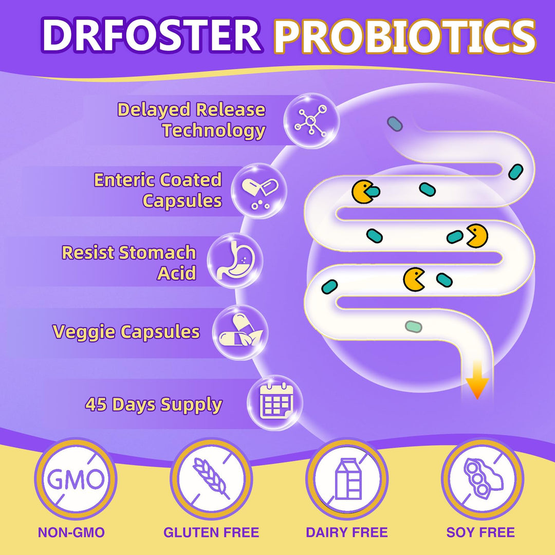 DRFOSTER Probiotics for Women &amp; Men Digestive H