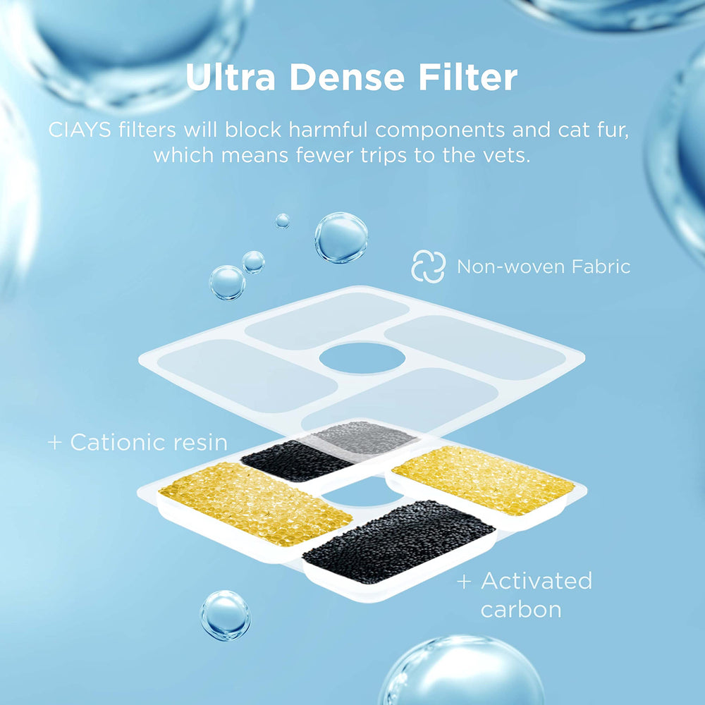 Automatic Pet Water Fountain, 84oz/2.5L Water Dispenser with 3 Replacement Filters for Cats, Dogs, Multiple Pets