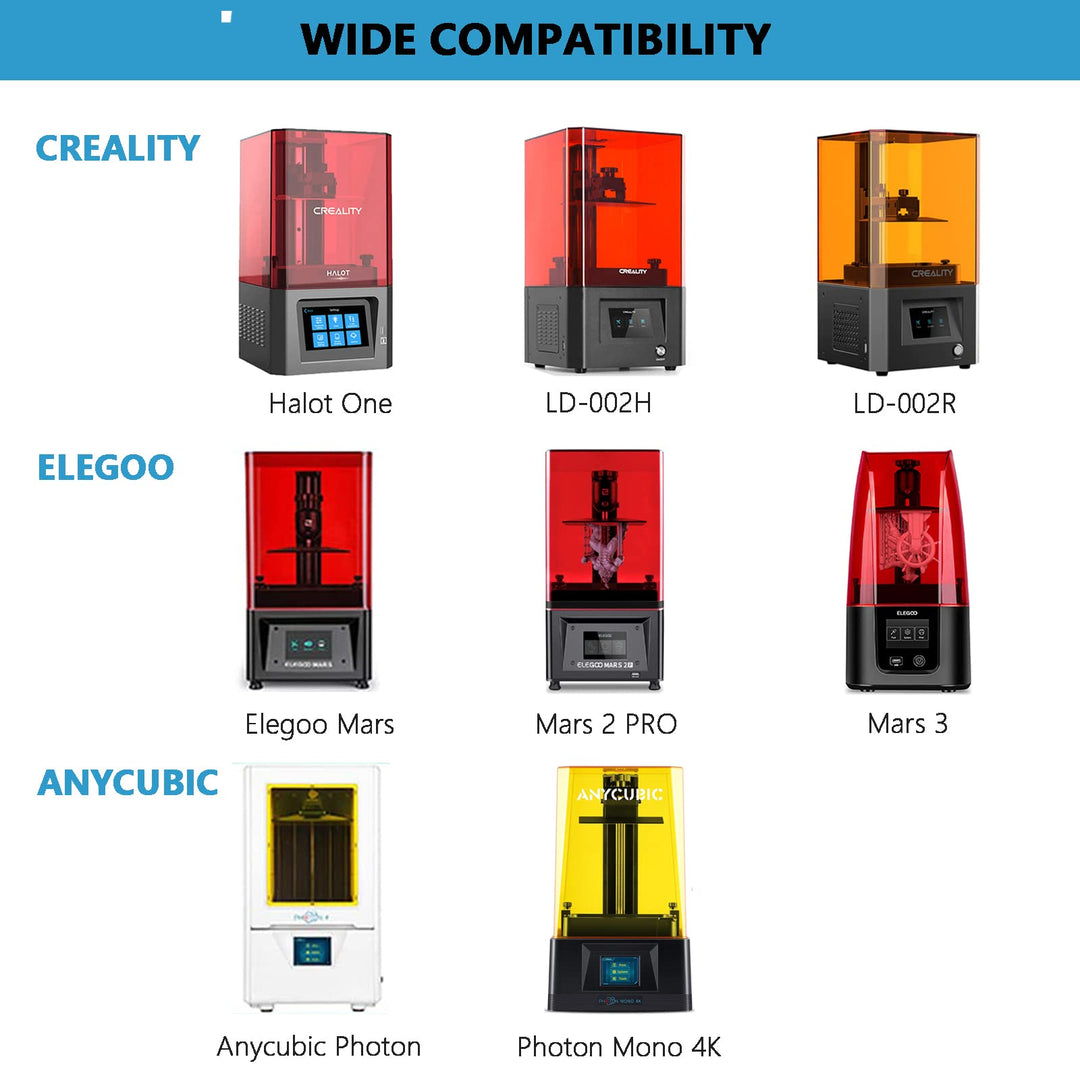 Creality 6pcs UV FEP Film Release Films for LCD SLA DLP