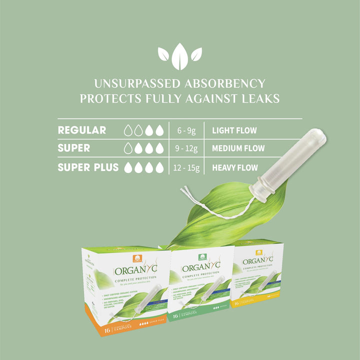 Organyc 100% Organic Cotton Compact Organic-Based Appli