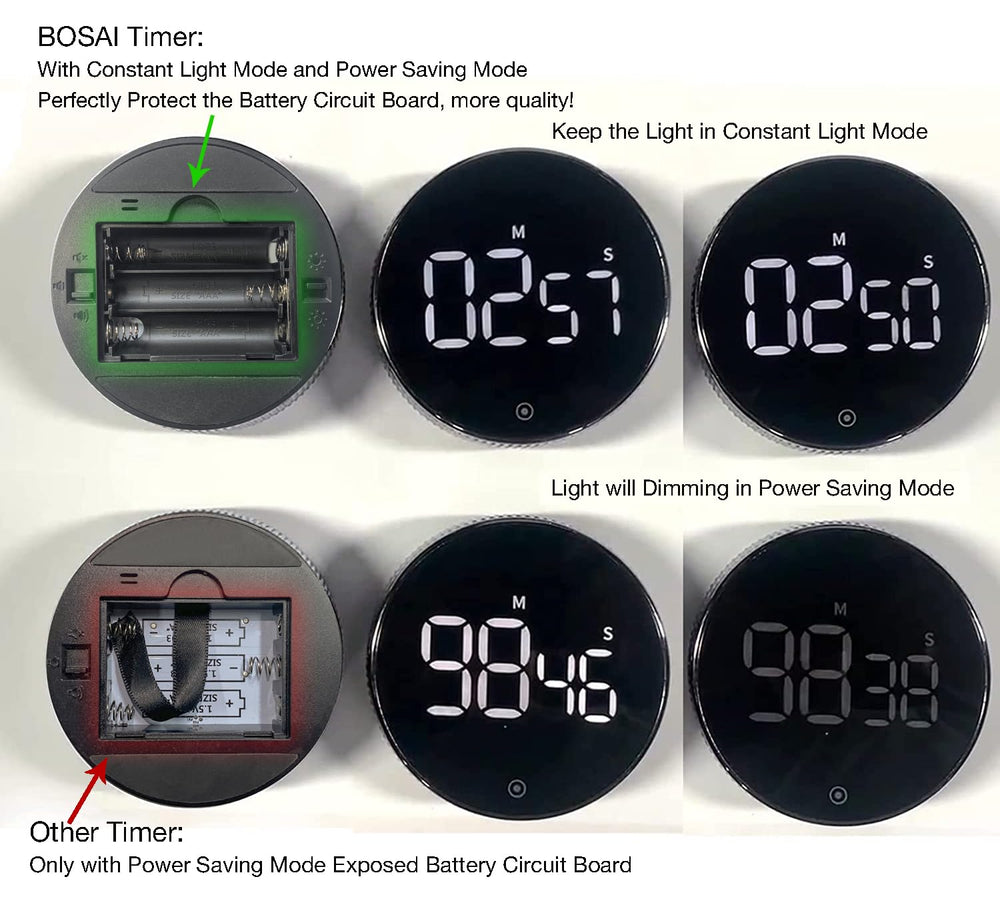 BOSAI Timers, Kitchen Timer for Kids, Digital Countdown