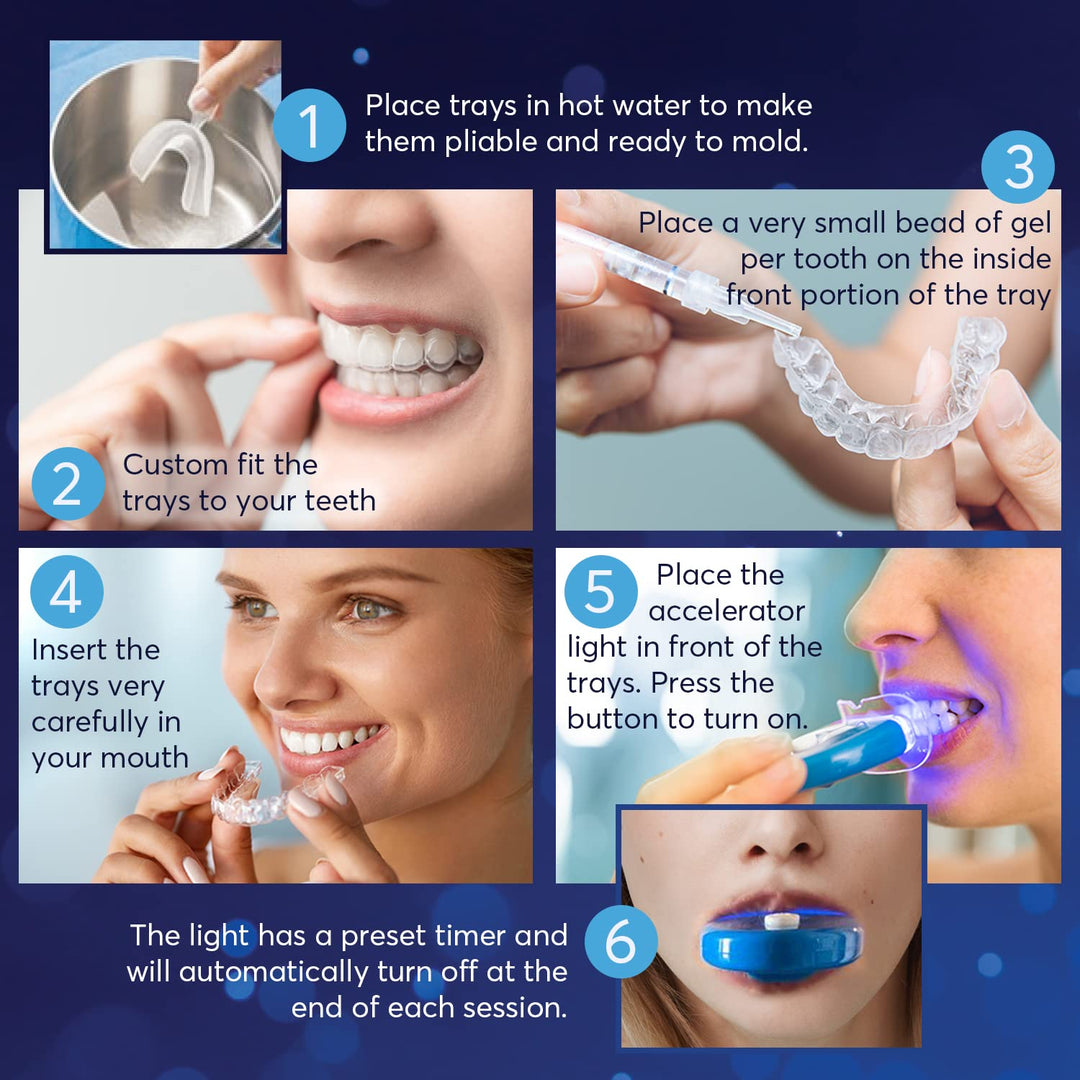 MagicBrite Complete Teeth Whitening Kit at Home Whitene