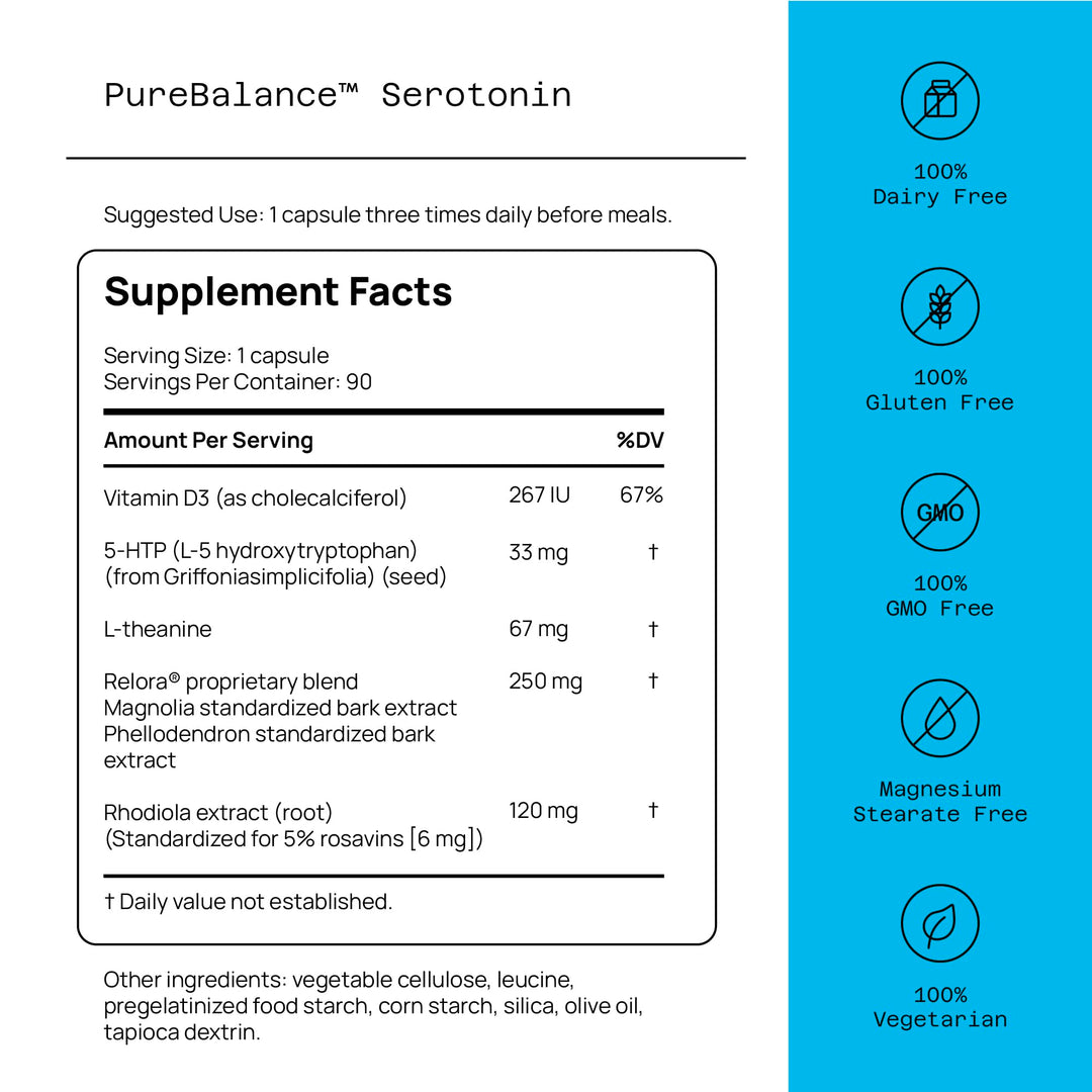 Pure Balance Serotonin Premium–Helps Boost Serotonin &amp; Cortisol Levels - Includes 5-HTP, Venetron, Sensoril, Vitamin D3 &amp; L-Theanine–90 Capsules
