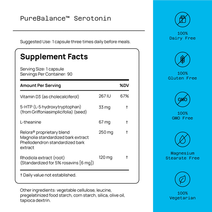 Pure Balance Serotonin Premium–Helps Boost Serotonin &amp; Cortisol Levels - Includes 5-HTP, Venetron, Sensoril, Vitamin D3 &amp; L-Theanine–90 Capsules