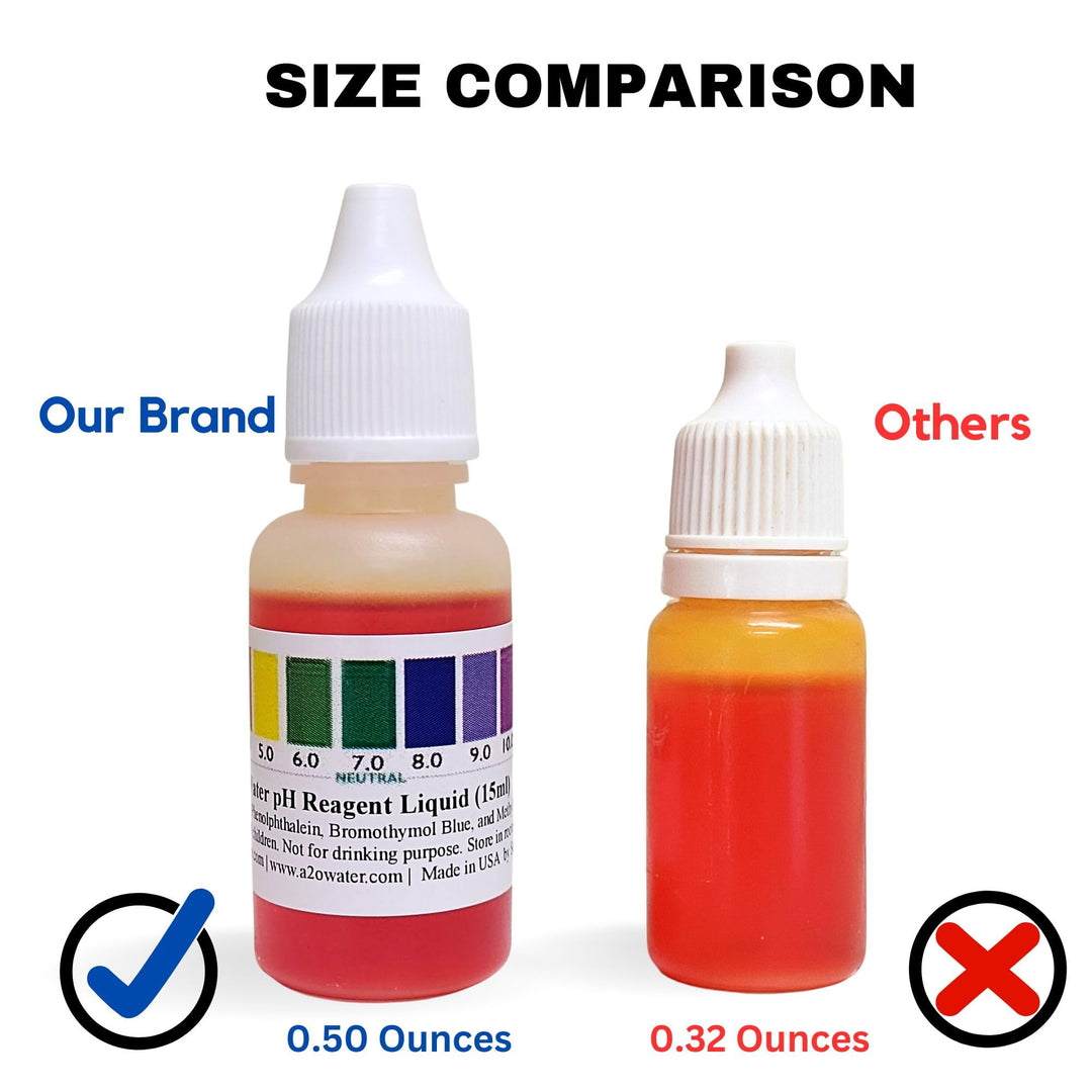 Alkaline, Tap, and Drinking Water pH Test Liquid wht(100-125 Tests) 0.50 Fl Oz (Bigger Bottle) by A2O Water - Made in USA