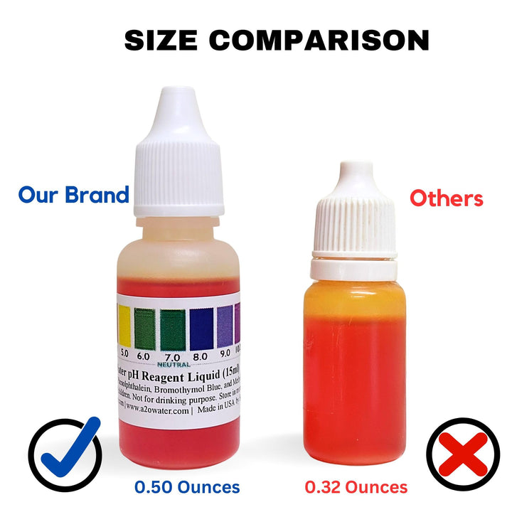 Alkaline, Tap, and Drinking Water pH Test Liquid wht(100-125 Tests) 0.50 Fl Oz (Bigger Bottle) by A2O Water - Made in USA