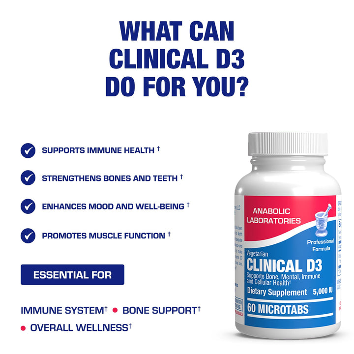 High Strength Vitamin D3 5000 IU - Clinical Formula Vit