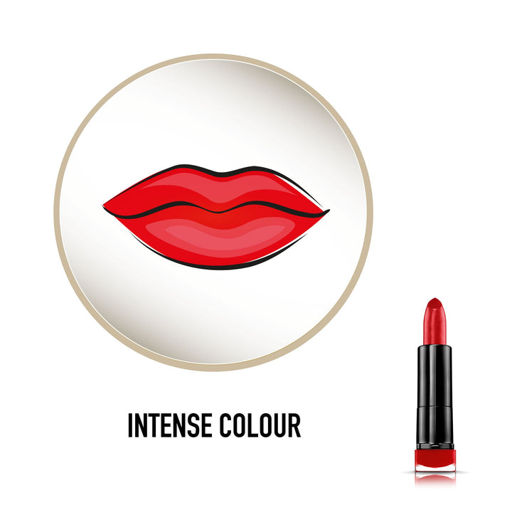 Max Factor Marilyn Monroe Lipstick Collection : Ruby Red