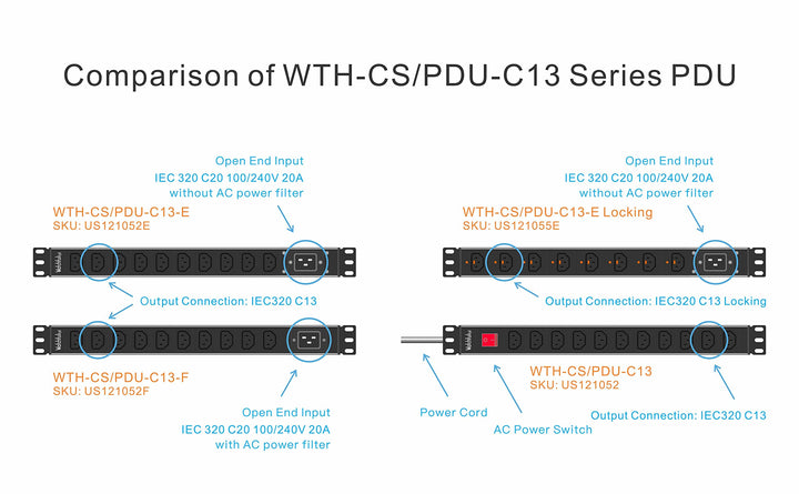 120/240V C13 PDU WTH-CS/PDU-C13-E Heavy Duty Metal 1U Rack Mount Input C20 20A Open end (Without Extension Cord)