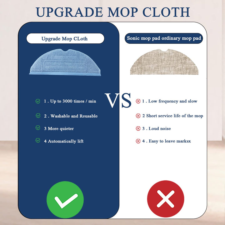 5PCS Mop Cloth Pad for Xiaomi Roborock S8 / S7 T7S T7s Plus Reusable Hard Floor Cloth Wet Replacement Microfiber Soft Pad Accessories