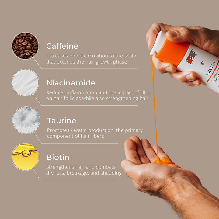 Revita Stimulating Shampoo,180ml &#39;Pack of 2&#39;