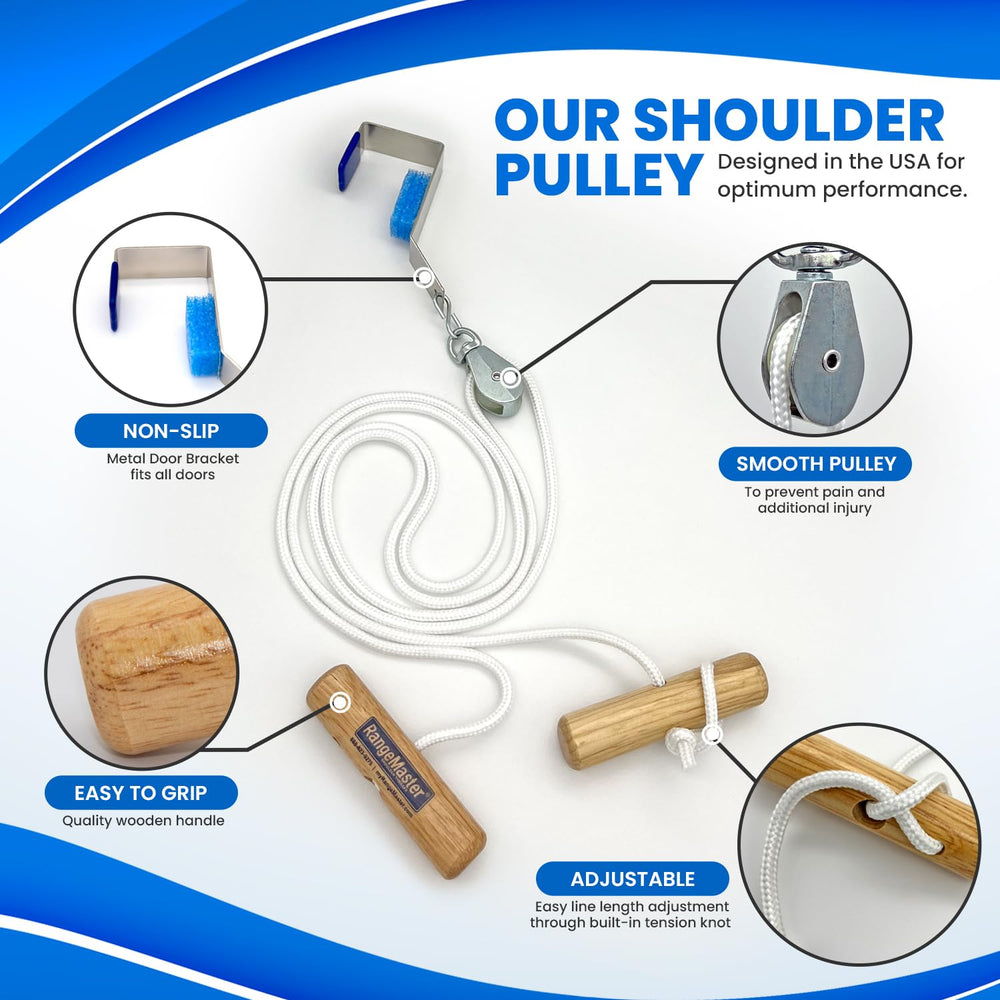 RangeMaster - DIY Rangerâ„¢ Do-It-Yourself Shoulder Pul